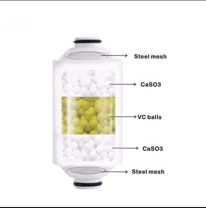Bathing Purifier Shower Filter Household®
